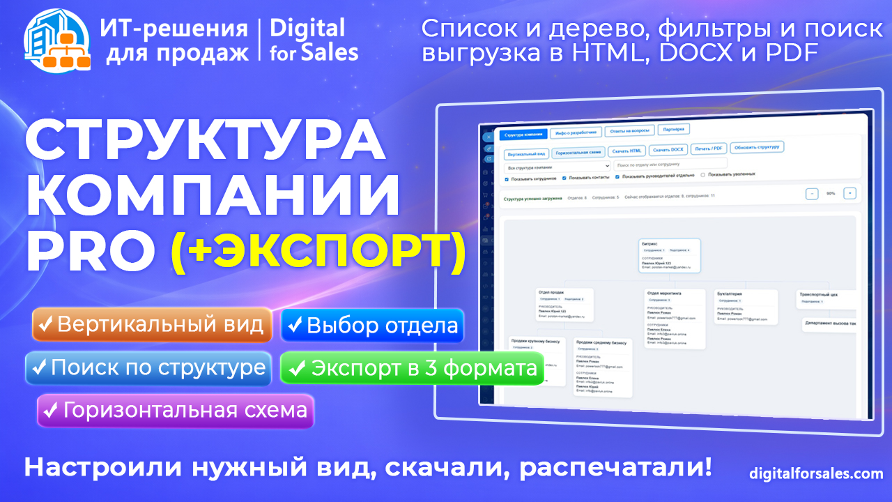 Структура компании PRO (+экспорт)