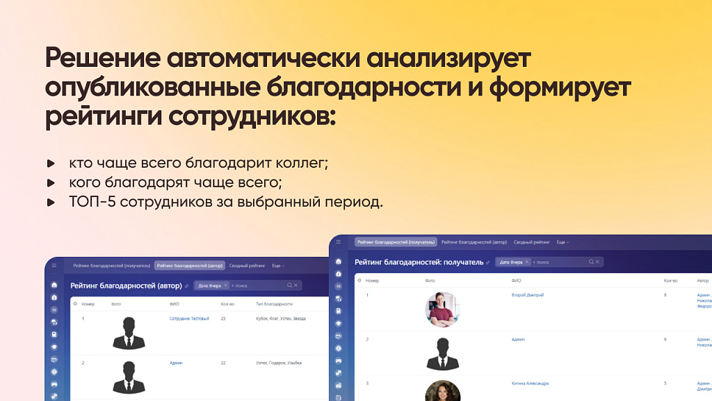 Рейтинг благодарностей в Битрикс24