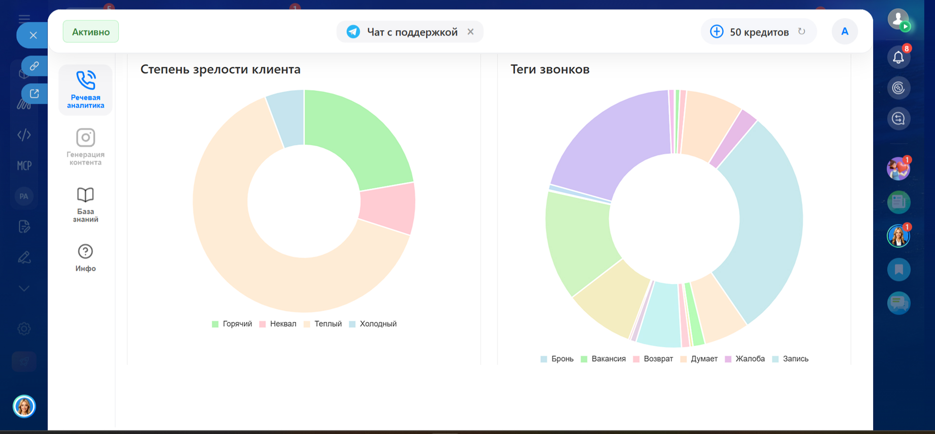 Речевая аналитика, анализ звонков | Минасси Про