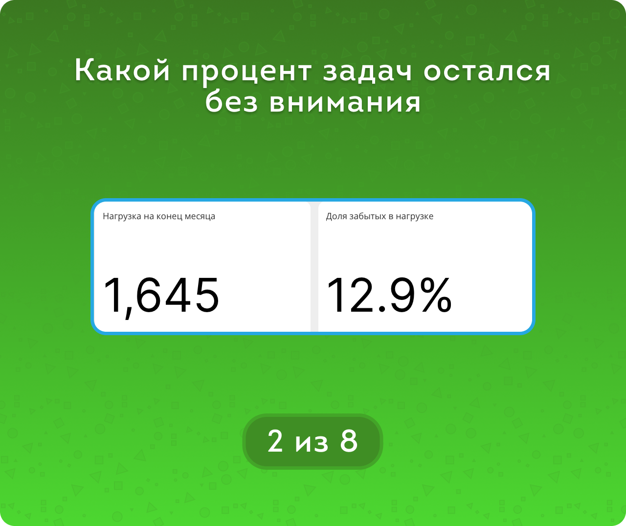 Задачи. Активные и забытые