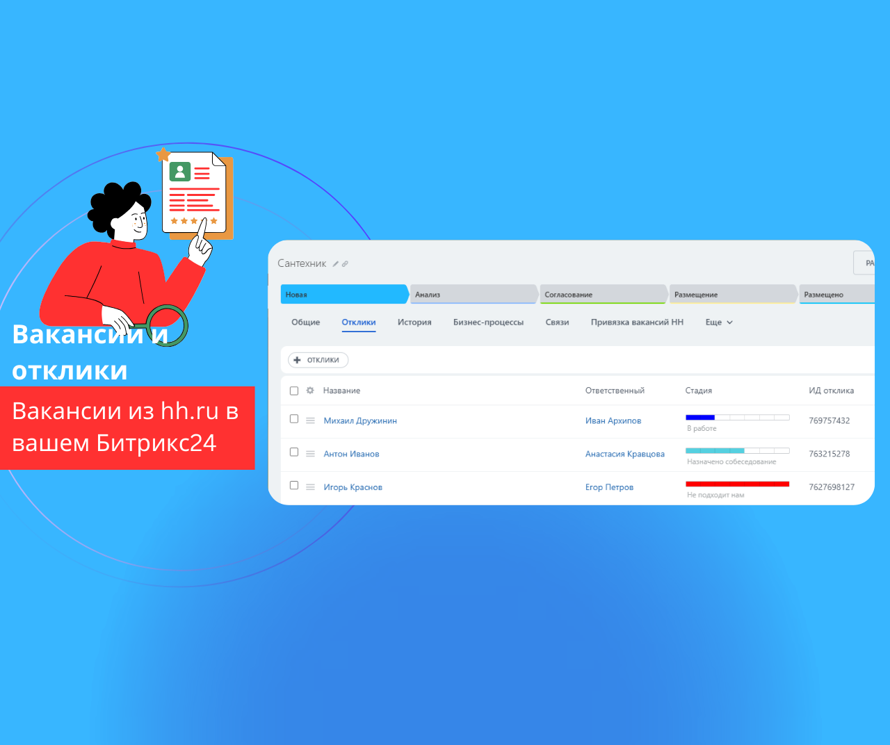 RedhamHR: Интеграция с hh.ru + AI