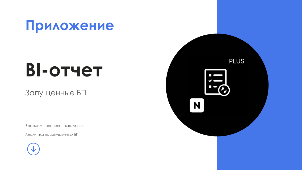 BI-отчет "Запущенные бизнес-процессы"