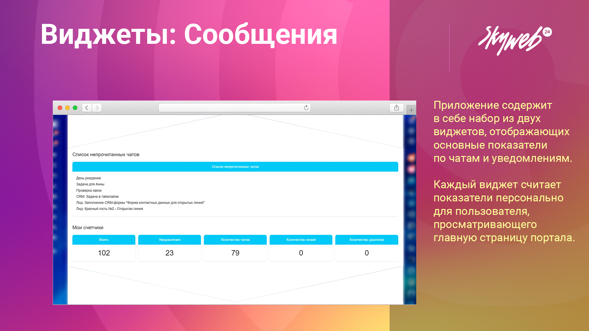 Виджеты: Пользователи