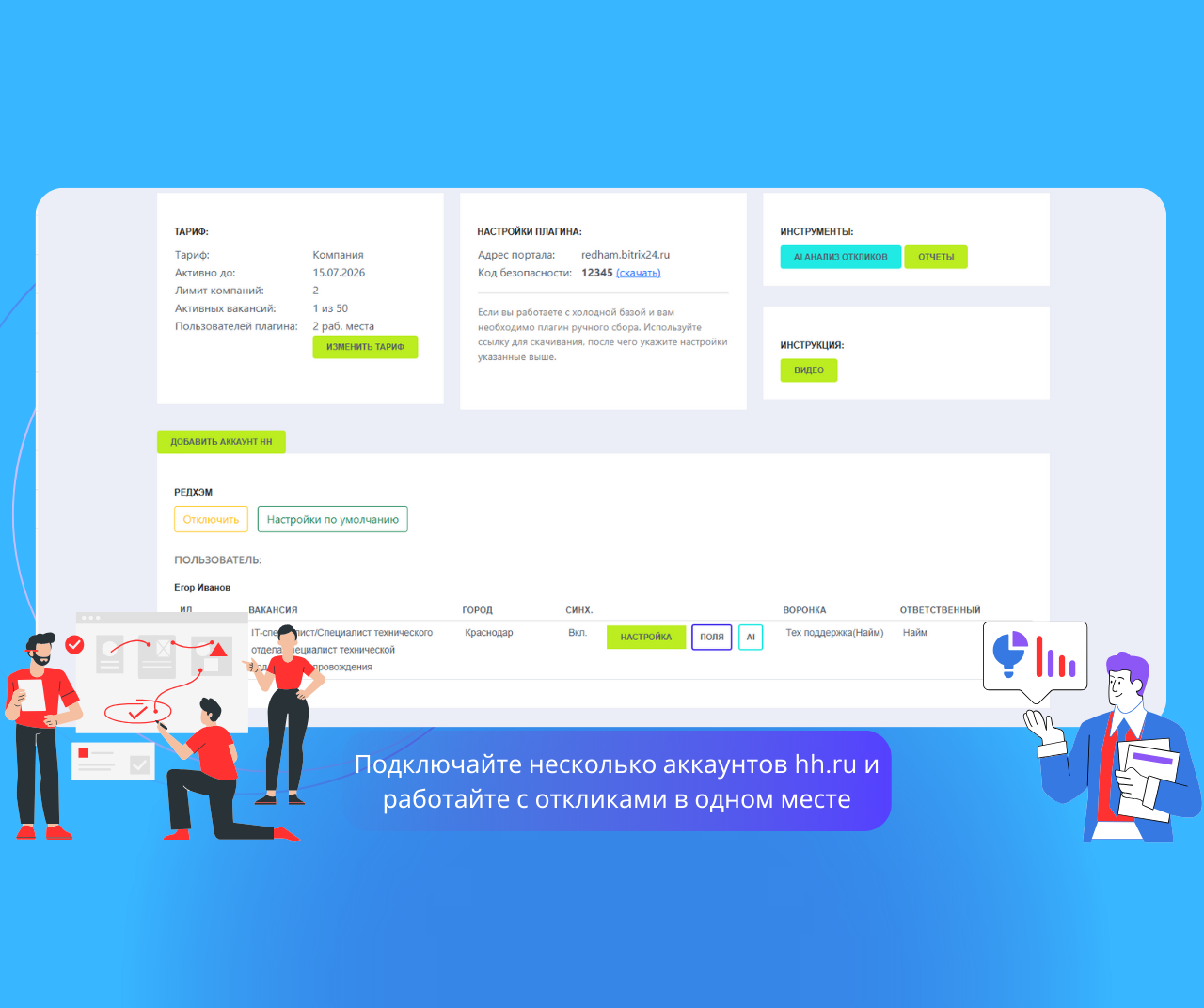 RedhamHR: Интеграция с hh.ru + AI