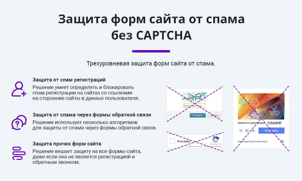 Антиспам защита форм сайта от спама и ботов без Captcha (капча, reCaptcha, Yandex SmartCaptcha)