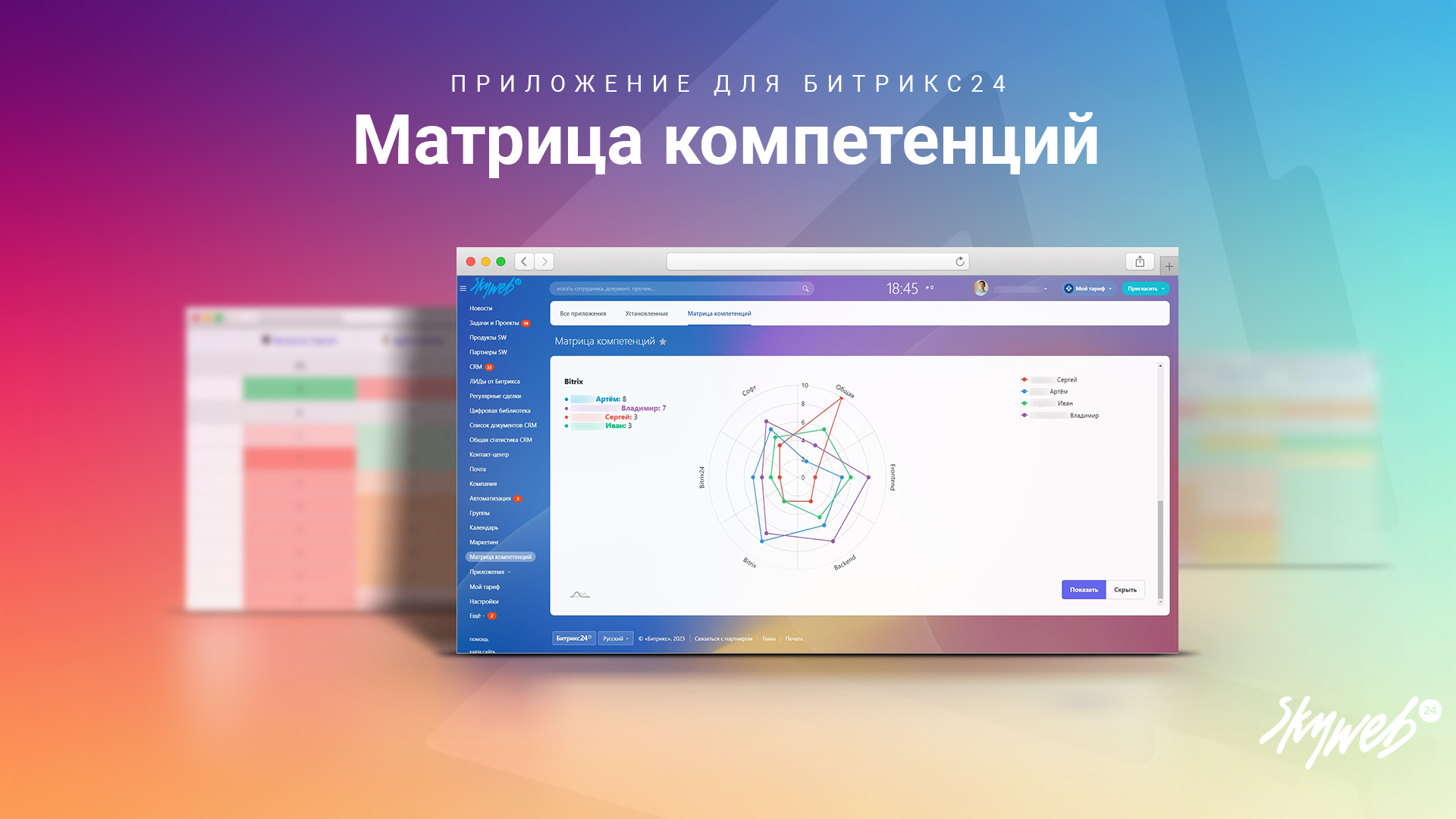 Матрица компетенций