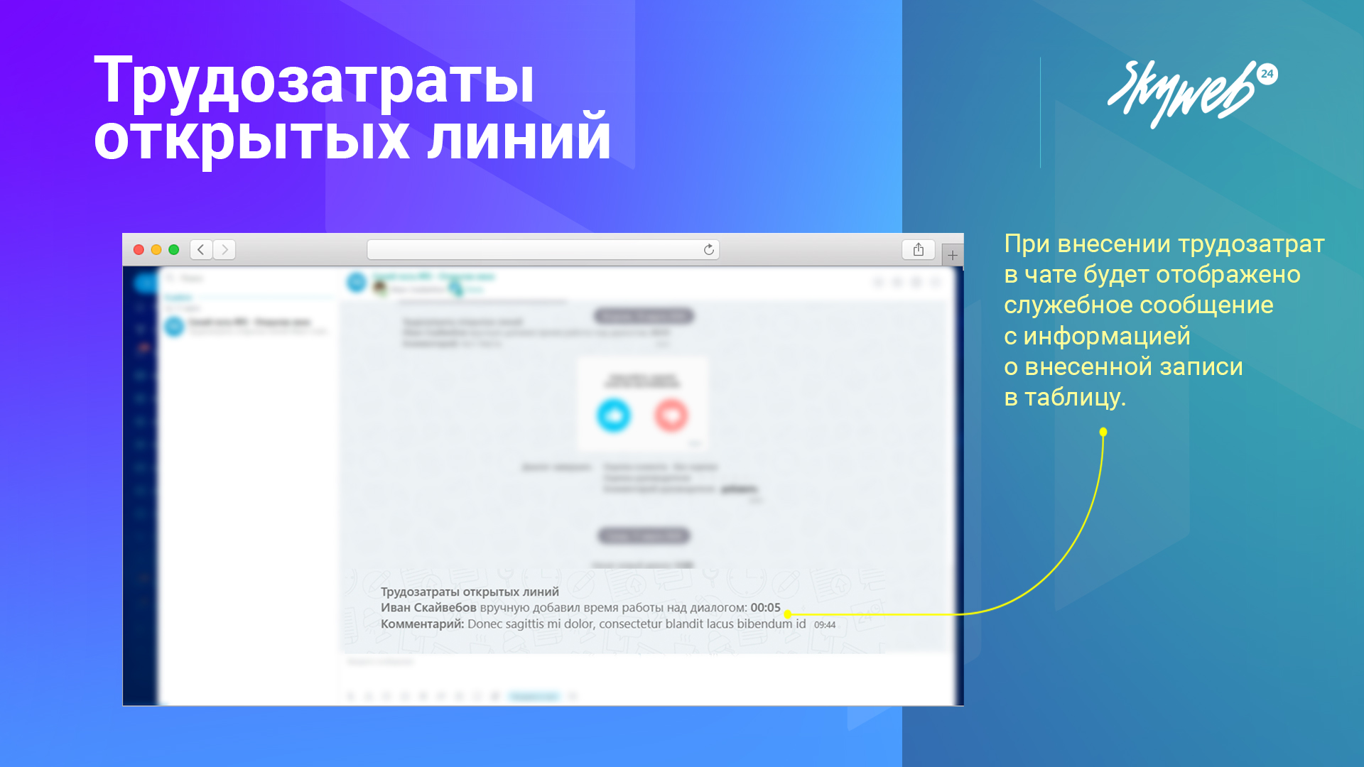 Трудозатраты открытых линий