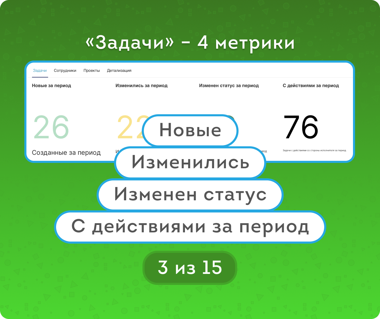Задачи – Активность