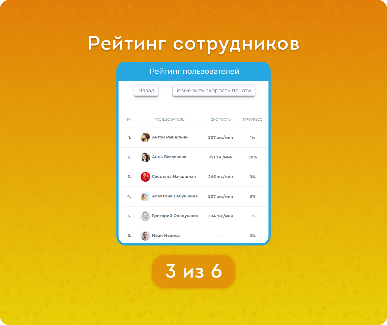 Скорость печати