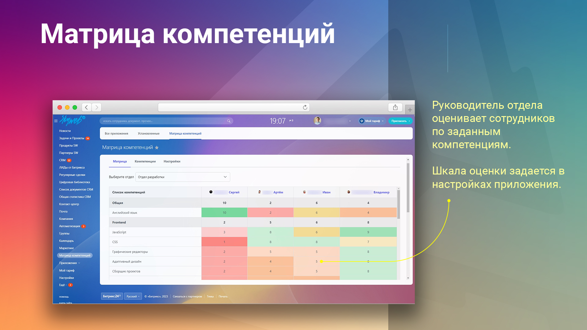 Матрица компетенций