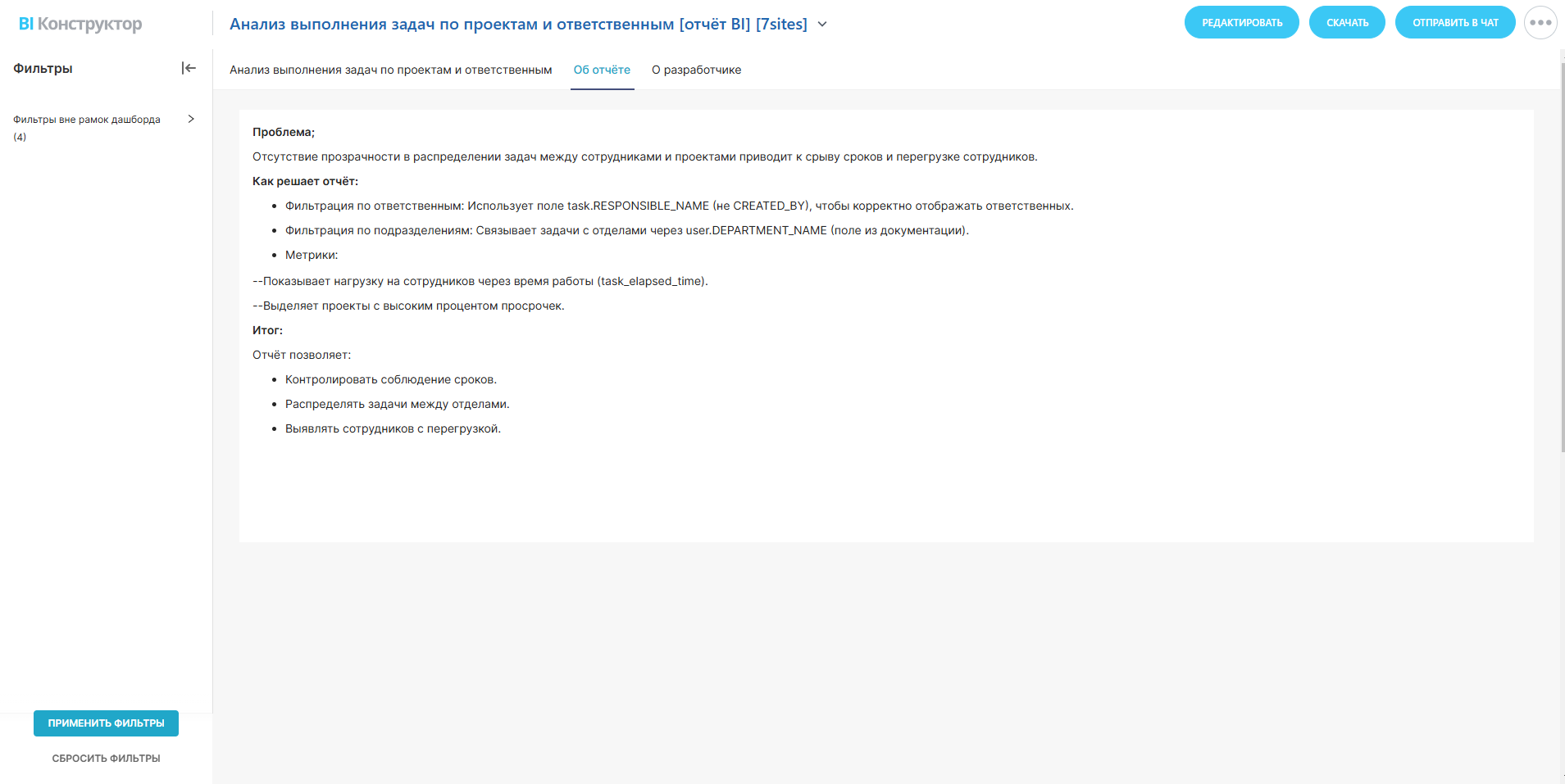 Анализ выполнения задач по проектам и ответственным [отчёт BI]