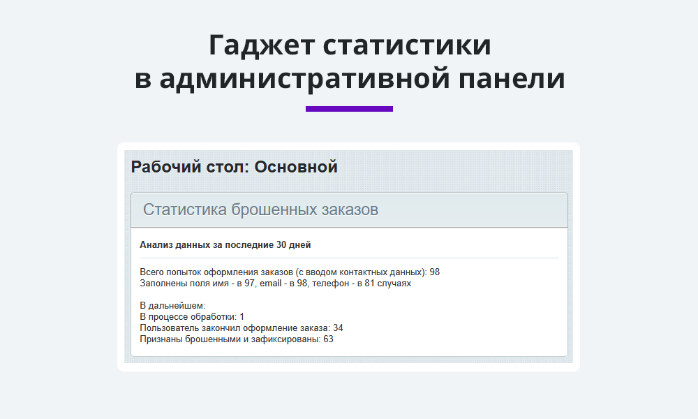 Ловец брошенных заказов. Отправка брошенных корзин покупателям. Повышение конверсии сайта и продаж