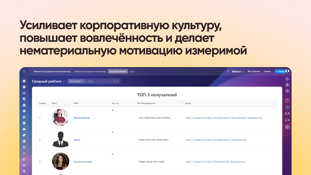Рейтинг благодарностей в Битрикс24