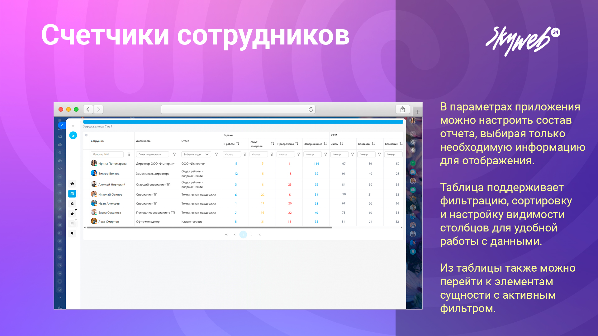 Счетчики сотрудников PRO