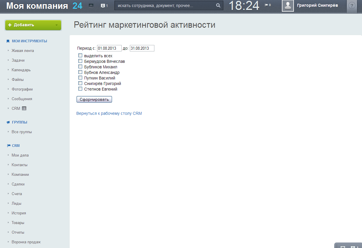 Рейтинг маркетинговой активности