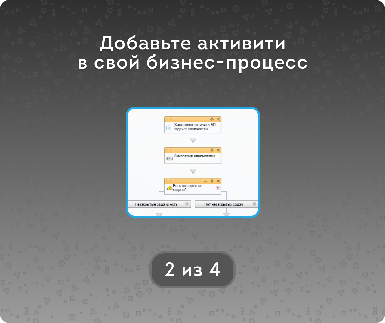 Условие БП: незакрытые задачи