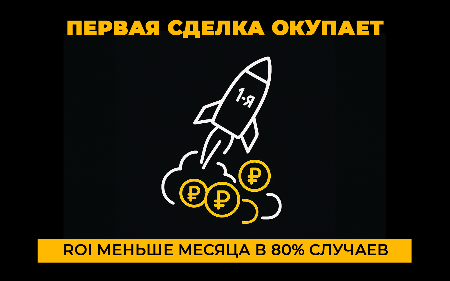 Дожми Продажи — авторазбор звонков, оценки и рост продаж без новых людей (Нейро-Звонки)
