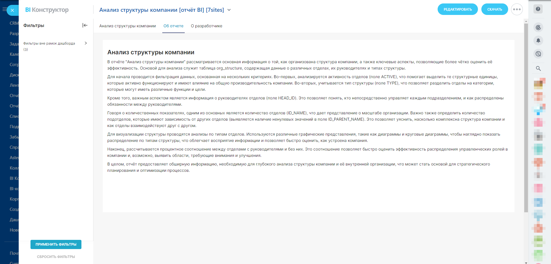 Анализ структуры компании [отчёт BI]