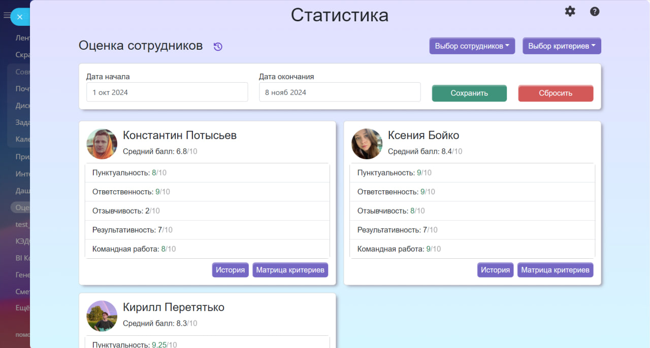 Оценка сотрудников