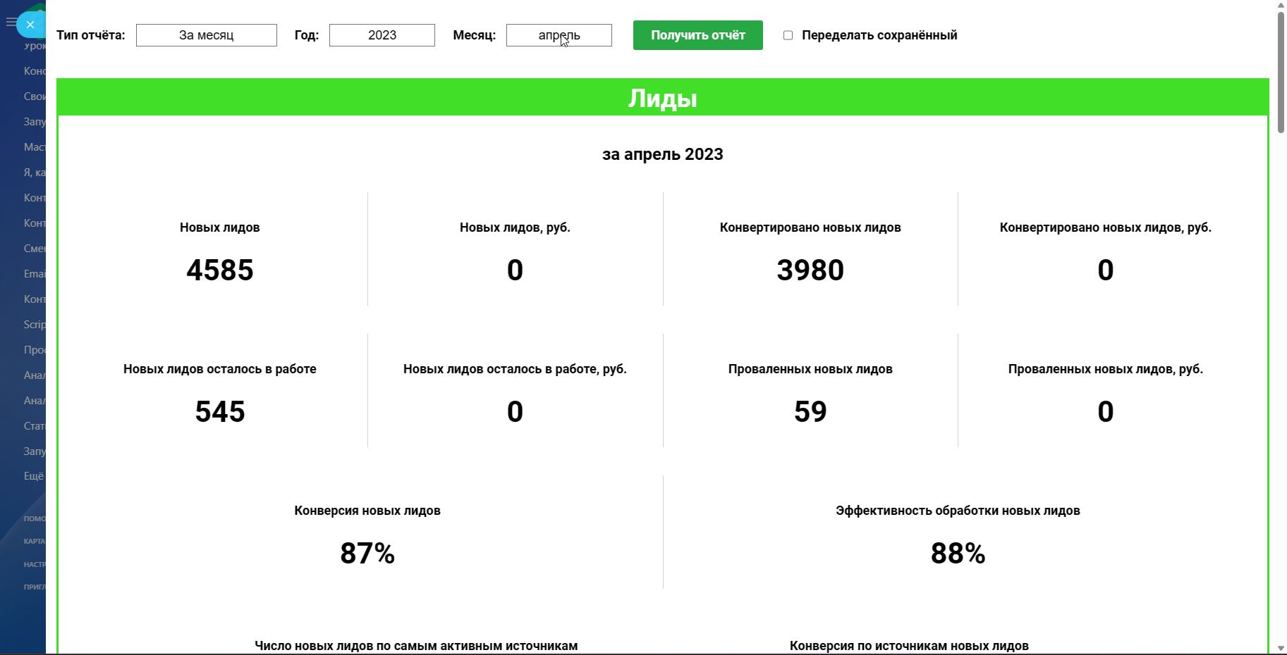 Аналитика лидов