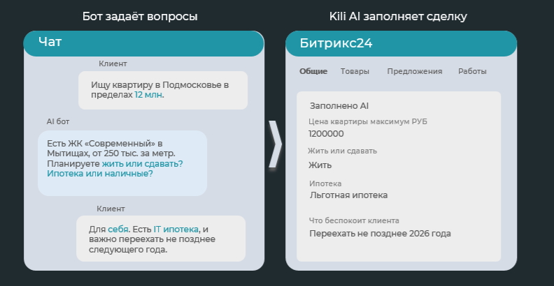 Kili AI студия для Битрикс24. Чат-бот, активити, ИИ тесты HR