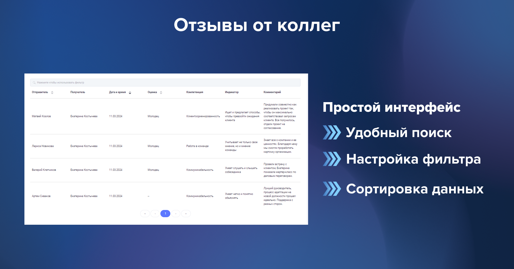 Обратная связь | ХайХаб