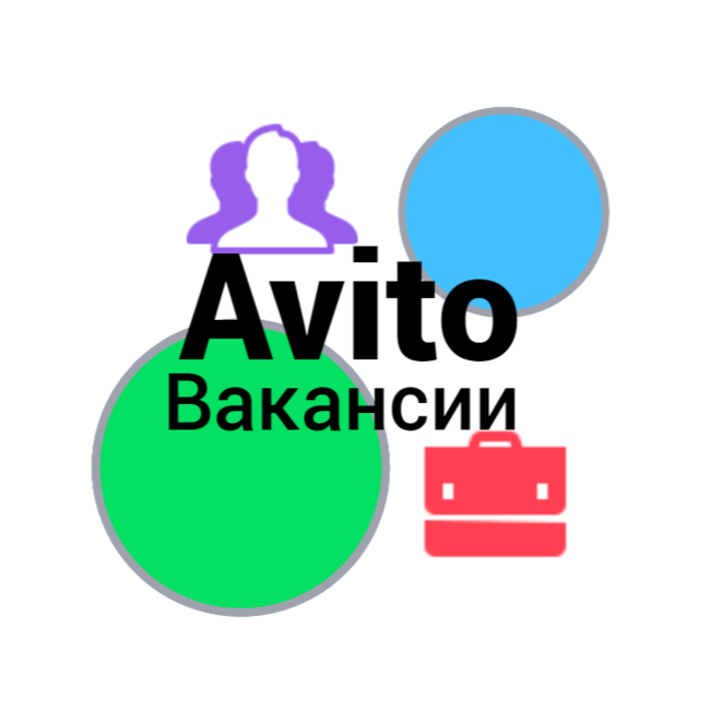 Авито: отклики и вакансии