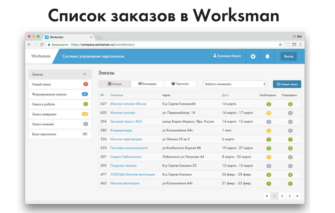 Worksman - Система управления персоналом