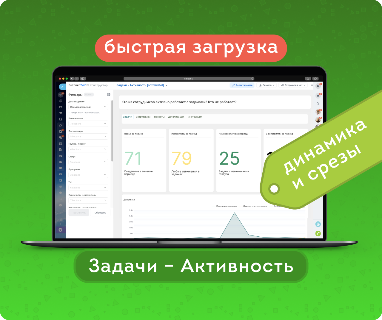 Задачи – Активность