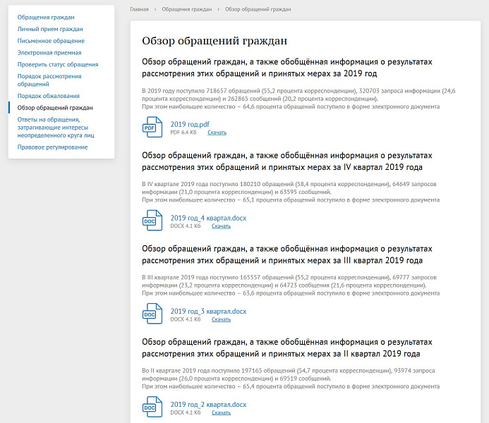Мибок: Модуль рассмотрения обращений (интернет-приемная)
