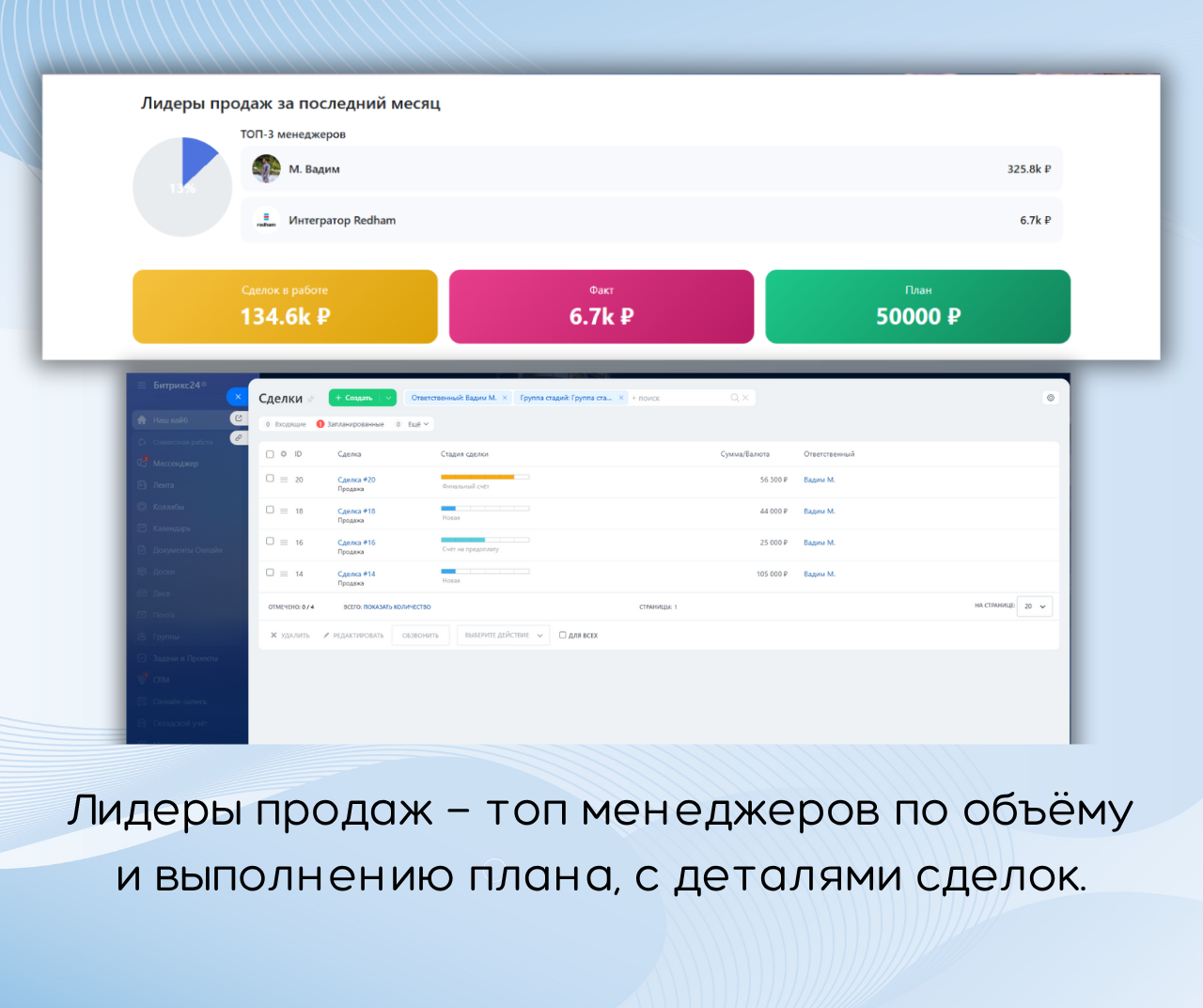 Виджет: продажи и рейтинг