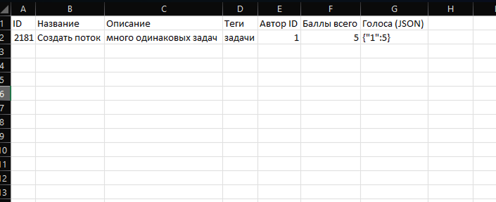 Банк Идей