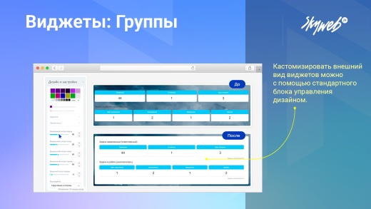 Виджеты: Группы