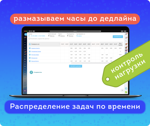 Распределение задач по времени