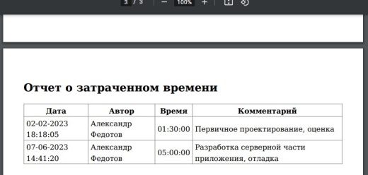 Карточка задачи в PDF