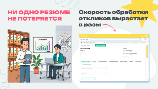 Интеграция с hh.ru (HeadHunter)