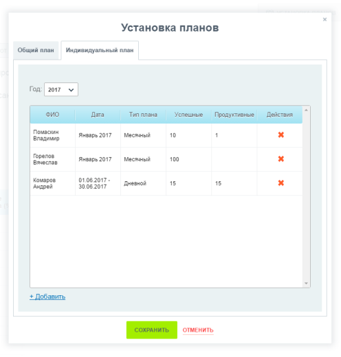 Планирование звонков