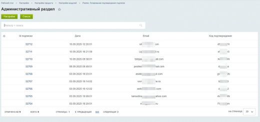 Piarme: Логирование подтверждения подписки