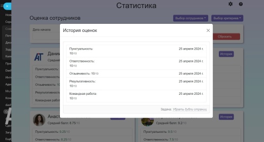 Оценка сотрудников