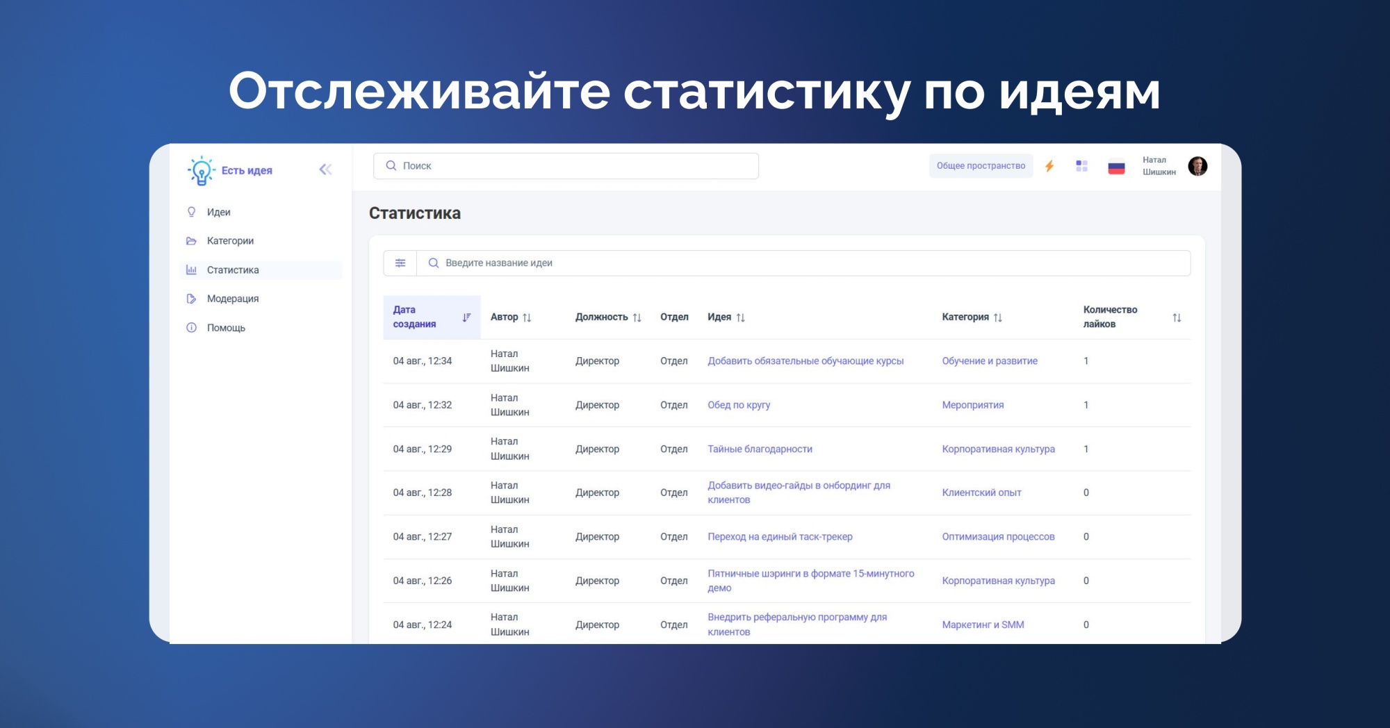 Есть идея | ХайХаб