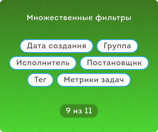 Задачи – Нагрузка