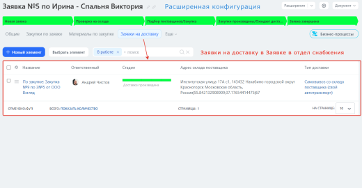 Готовая CRM для мебельной компании