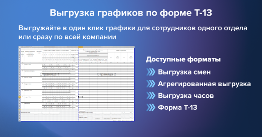 Табель учета времени | ХайХаб