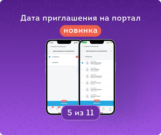 Лишние пользователи