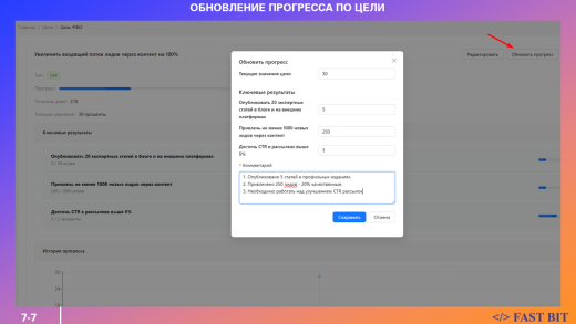 Цели ПРО