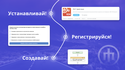 РЕСТ Действия - Расширяет возможности бизнес-процессов.