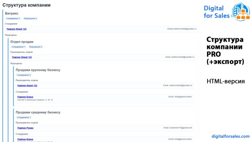 Структура компании PRO (+экспорт)