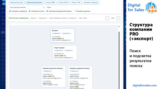 Структура компании PRO (+экспорт)