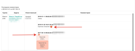 Свежие комментарии