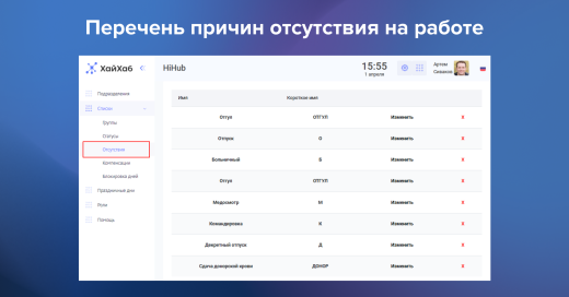 Табель учета времени | ХайХаб